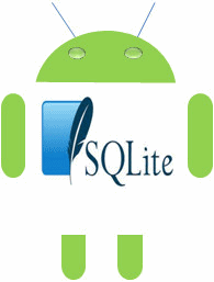 working with SQLite Database in android
