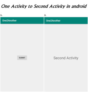 one to another activity android