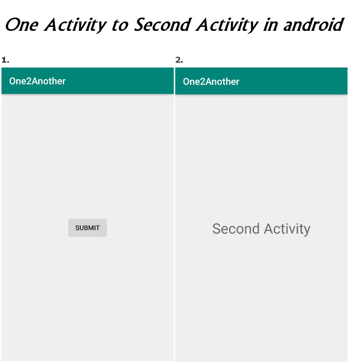 one to another activity android